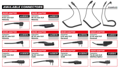 ZeroNoise Radio Headset 5Pin Mini-XLR