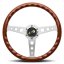 MOMO Volant Indy