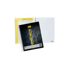 OMP Blok pro spolujezdce - A5+