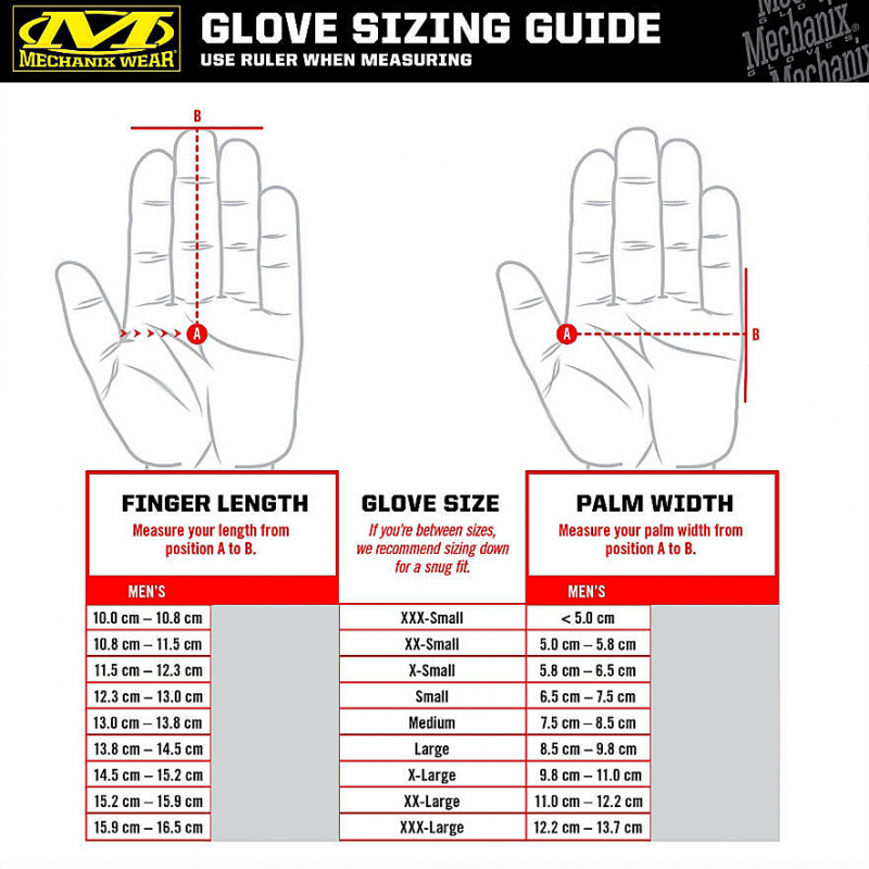Mechanix Rukavice Original